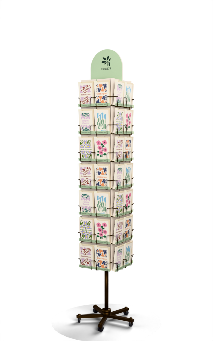 Konfiguration Neo Botanica